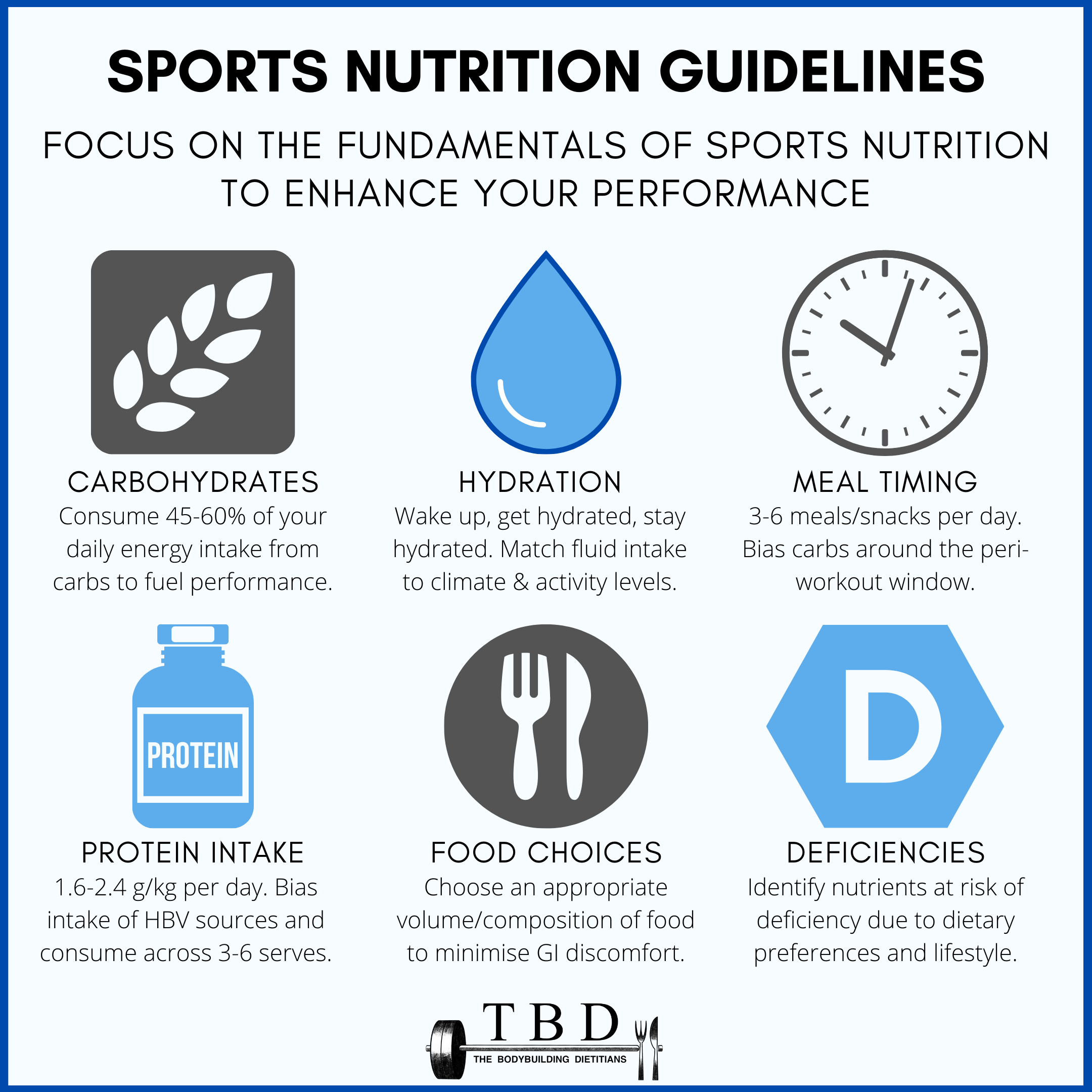 Sports nutrition guidelines for aging bodies